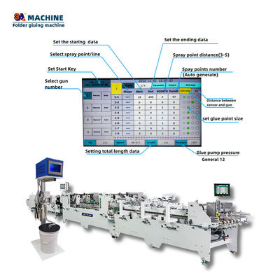 Machine de colle automatique 3ACQ4 à 6 canaux et 4 pistolets à colle froide