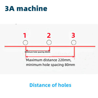 DISTANCE réglable de 220 mm TWOEND X110 MIDDLE Bureau à double tête