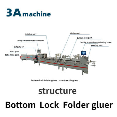 350 mm Max. Largeur utilisable Mini Box Folder machine à coller avec verrouillage en bas et colle latérale