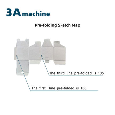 Taille du volume Longueur 9,9 m * largeur 1,2 m * hauteur 1,3 m Machine à coller pour la fabrication de boîtes de carton