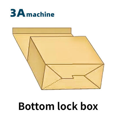 Taille du volume Longueur 9,9 m * largeur 1,2 m * hauteur 1,3 m Machine à coller pour la fabrication de boîtes de carton