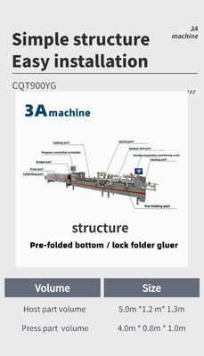 Machine à coller le dossier de carton ondulé à verrouillage inférieur pré-plié avec tension 380V3P