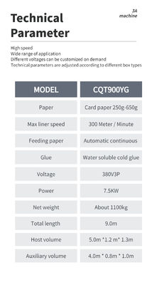 380V/7.5KW boîte pliante à serrure inférieure machine à coller pour l'industrie du matériel de machines