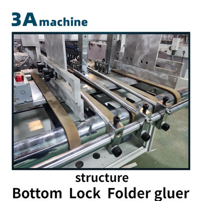 SHH**800AG-2 Machine automatique de pliage et de collage du fond pour matériaux d'emballage en bois