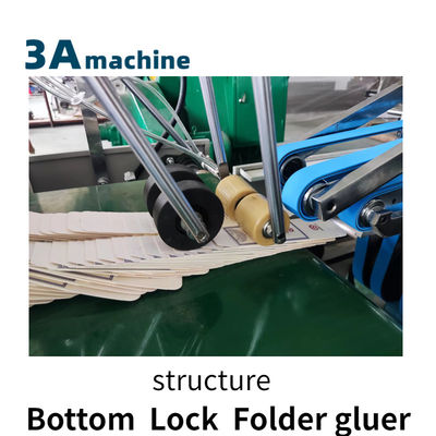 SHH**800AG-2 Machine automatique de pliage et de collage du fond pour matériaux d'emballage en bois