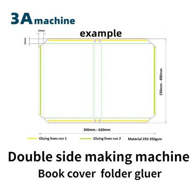 CQT-800BS Machine automatique de collage de couverture de livre avec une largeur maximale de 650 mm