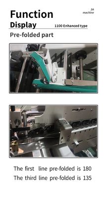 CQT1100 machine à coller à pliage automatique de type amélioré pour des performances constantes