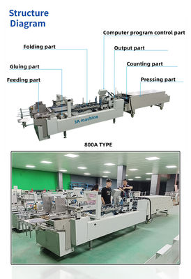 CQT 800 Boîte en carton/ligne droite ondulée Machine à coller les dossiers en carton automatique