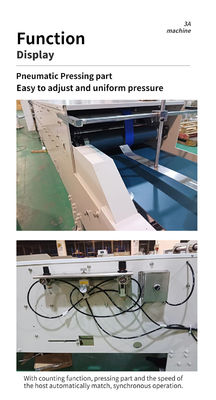 CQT-900 boîtes pliantes machine de type amélioré boîte pliante colle pour l'emballage de boîtes faciles